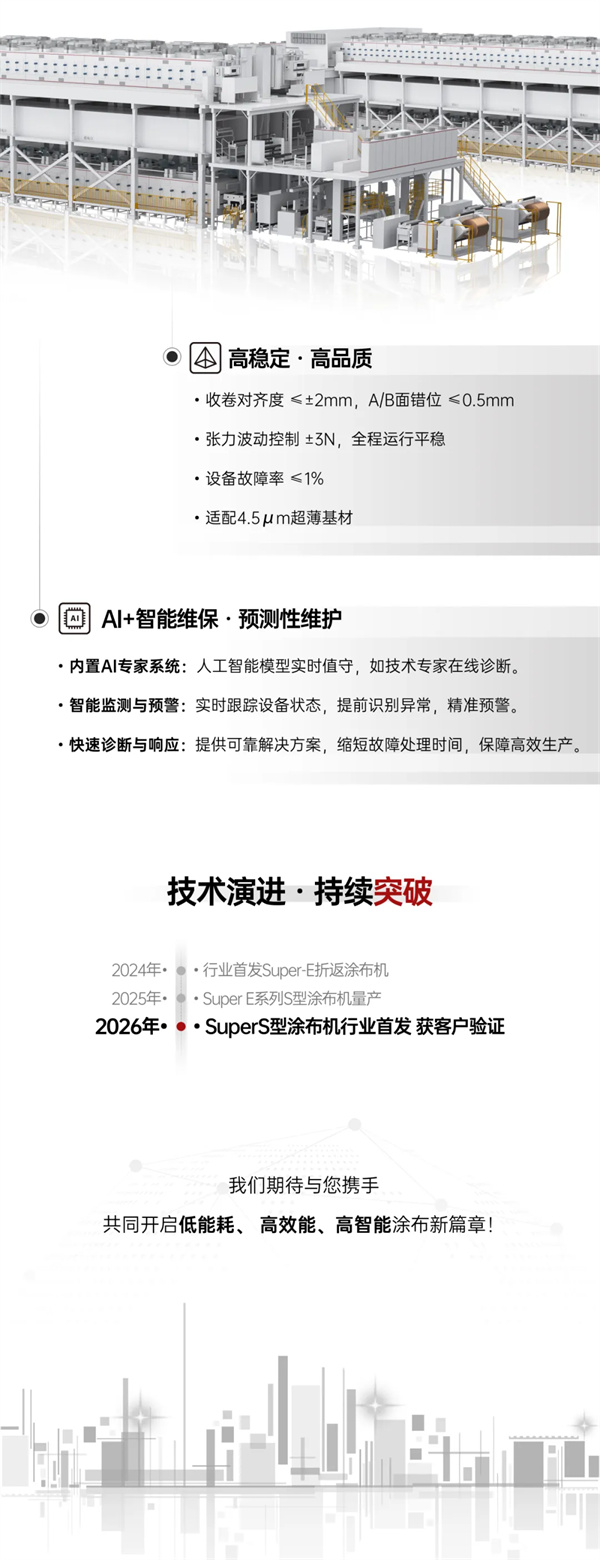 行業首發｜贏合科技全新Super-E系列S型涂布機，首批設備成功發貨！