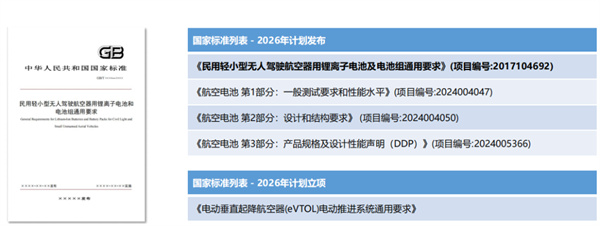 航空電池多項(xiàng)標(biāo)準(zhǔn)今年將迎新進(jìn)展