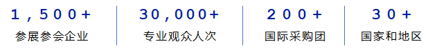 寧德時代、廣汽集團(tuán)、贛鋒鋰業(yè)、巴斯夫、中汽新能、遠(yuǎn)景能源、優(yōu)美再生、億緯鋰能、為恒智能...千家企業(yè)集結(jié)蘇州！