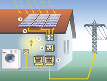 Tom Stepien：美國西部高效低成本的儲能裝置